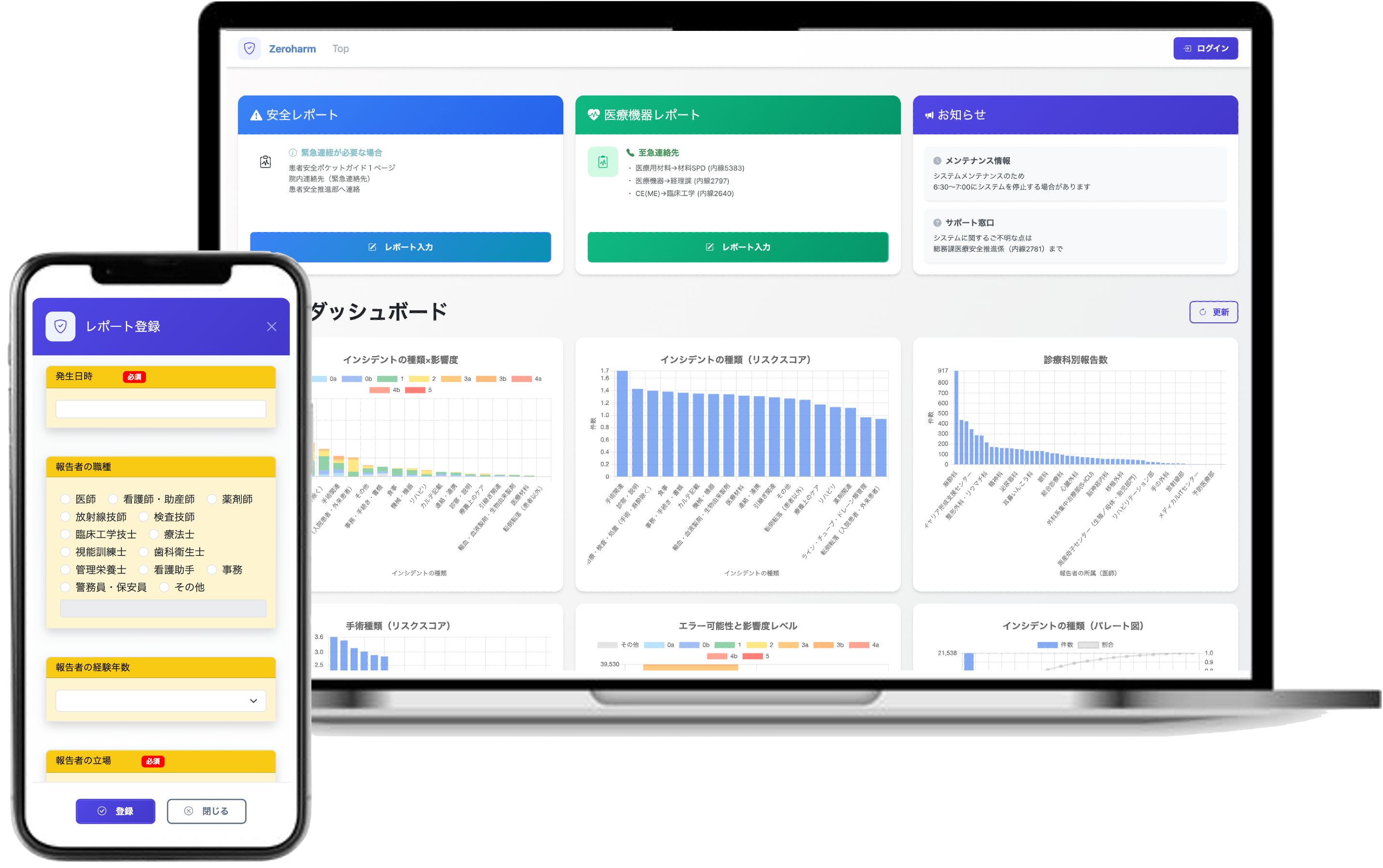 Zeroharmアプリケーション画面 - インシデントレポート管理システムのUI