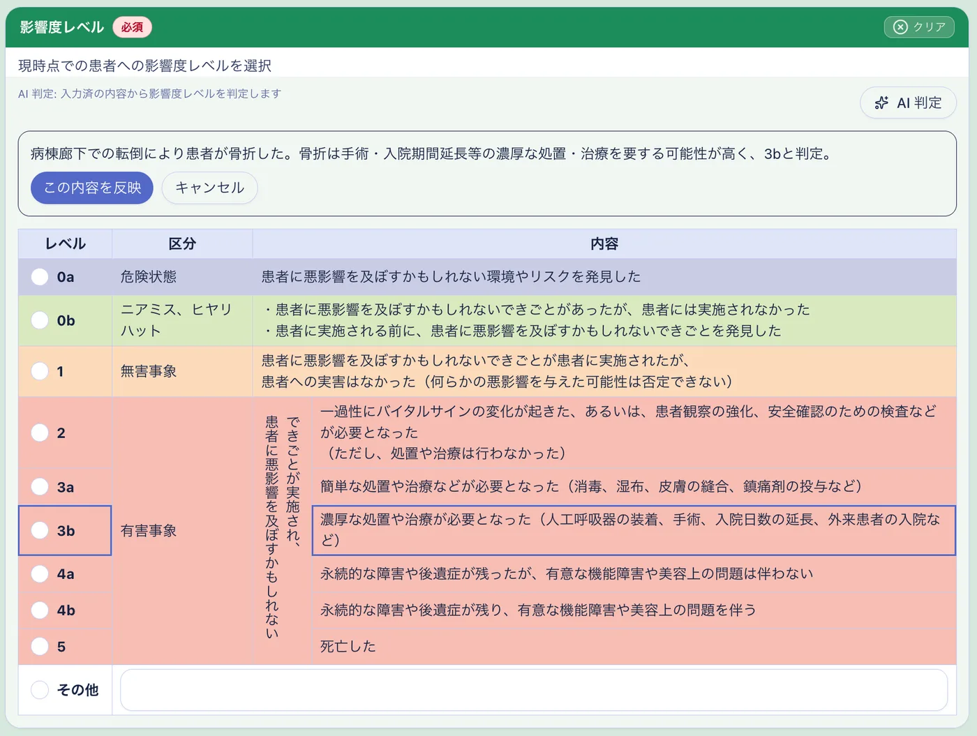 影響度レベルの自動判定画面。AIが判定理由とともに 3b を提案している