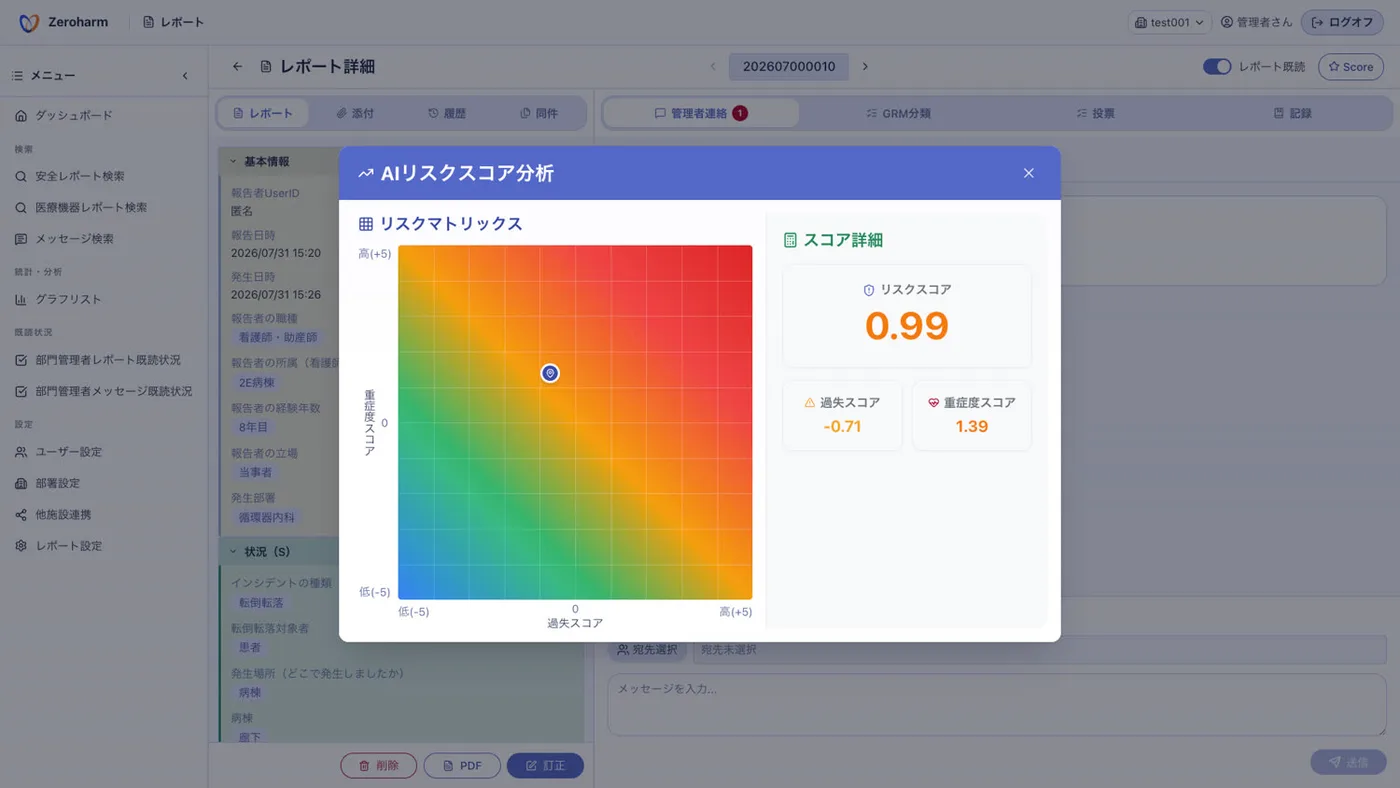 AIリスクスコア分析画面。リスクマトリックス上にスコアをプロットし、リスクスコア・過失スコア・重症度スコアを表示している